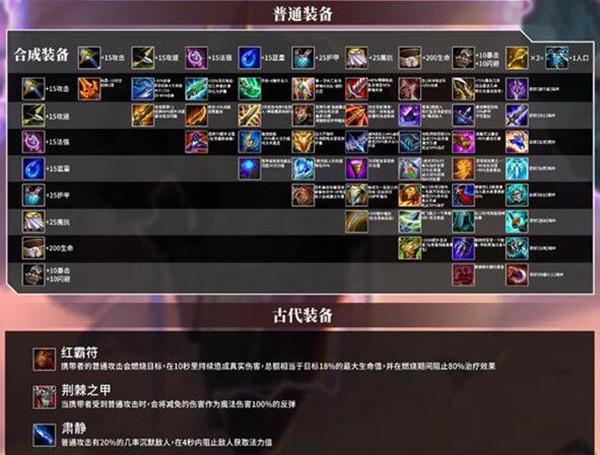 金铲铲怎么合成魔女